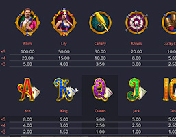 the great albini machine à sous symbols